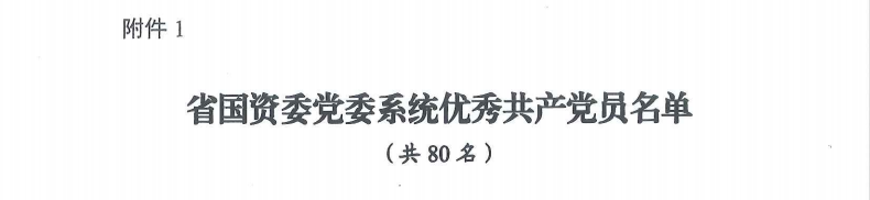 喜报！“两优一先”，他们获表彰